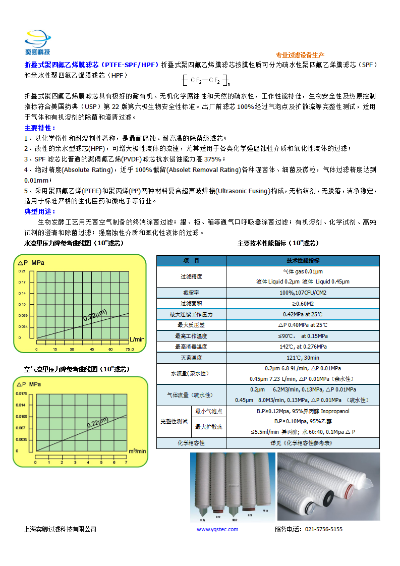 折疊式聚四氟乙烯膜濾芯（PTFE-SPFHPF）_01.png